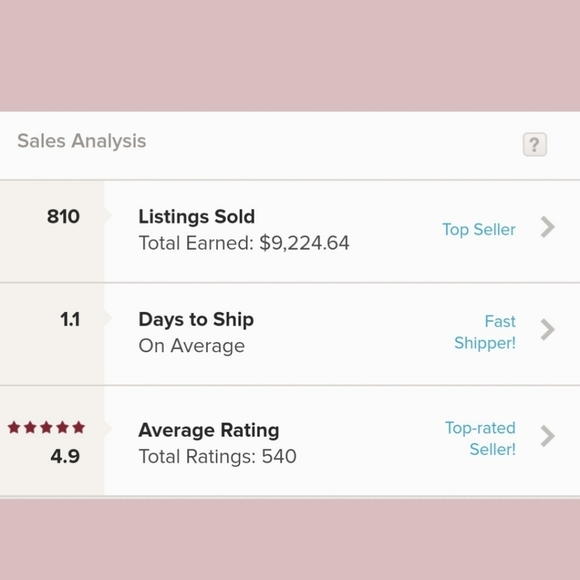 Meet your Posher, Tammy Gullick - Picture 2 of 8